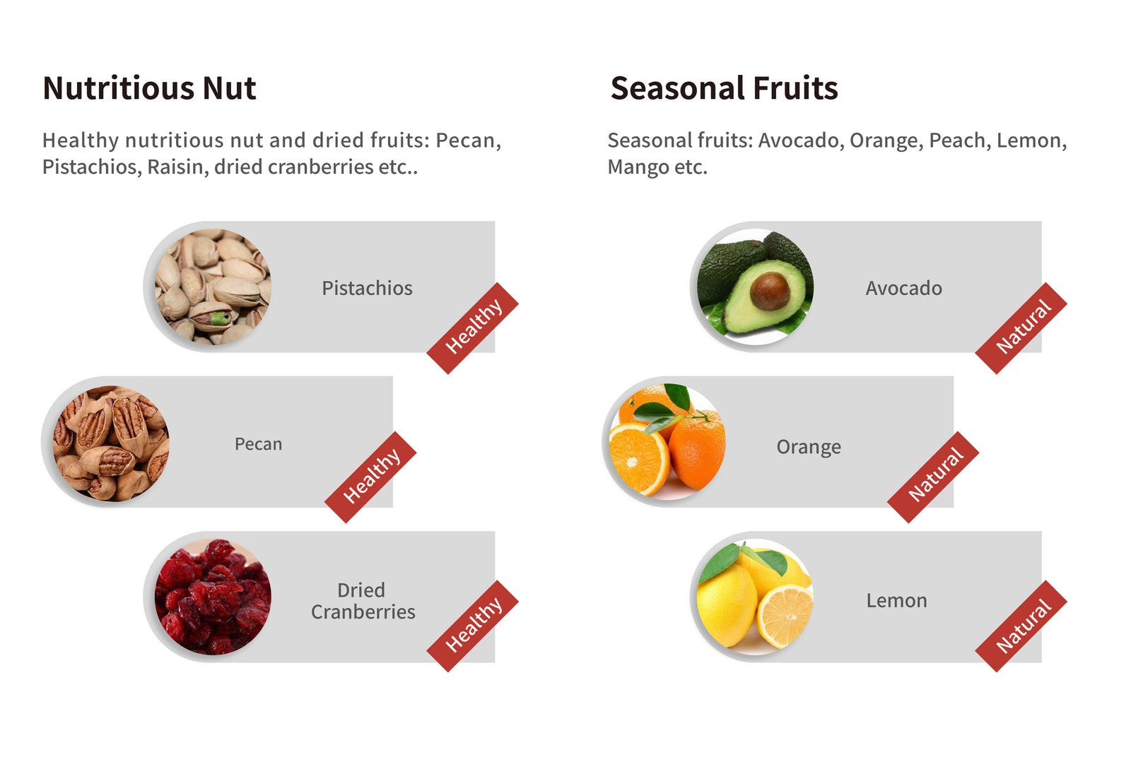nutritious nut, pistachios, pecan, dried cranberries, seasonal fruits, avocado, orange, lemon